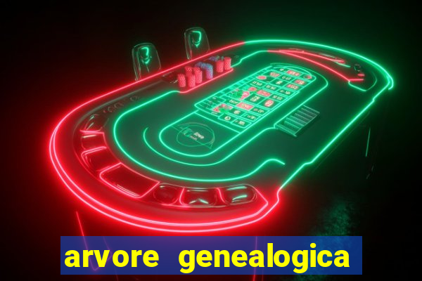 arvore genealogica dos gracie